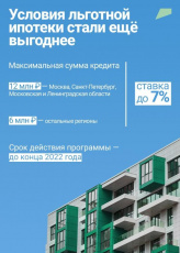 Средний уровень процентной ставки по ипотечному кредиту к 2030 году должен снизиться до 6% годовых.