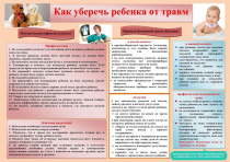 Профилактика детского травматизма