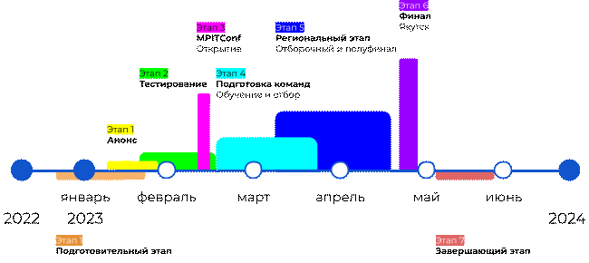 2002.png